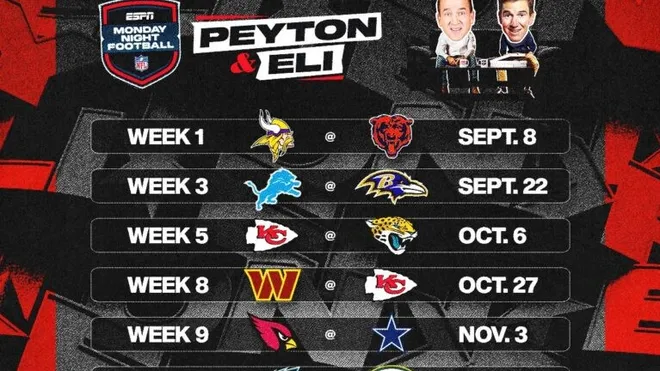 mnf schedule 2025