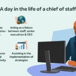 chief of staff job description