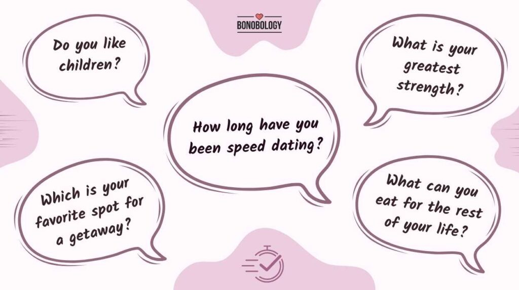 speed dating questions